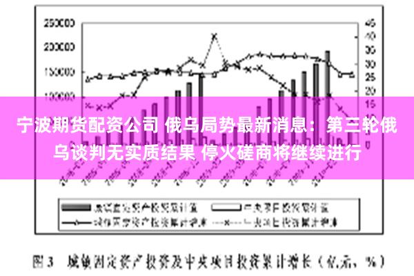 宁波期货配资公司 俄乌局势最新消息：第三轮俄乌谈判无实质结果 停火磋商将继续进行