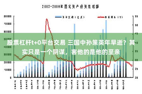 股票杠杆t+0平台交易 三国中孙策英年早逝？其实只是一个阴谋，害他的是他的至亲