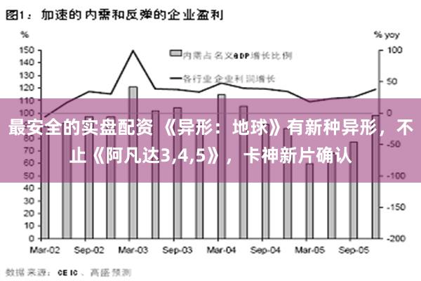 最安全的实盘配资 《异形：地球》有新种异形，不止《阿凡达3,4,5》，卡神新片确认