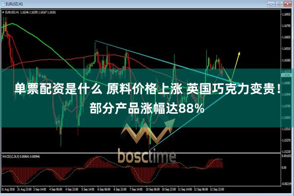 单票配资是什么 原料价格上涨 英国巧克力变贵！部分产品涨幅达88%