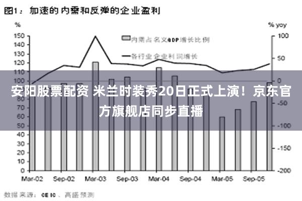 安阳股票配资 米兰时装秀20日正式上演！京东官方旗舰店同步直播