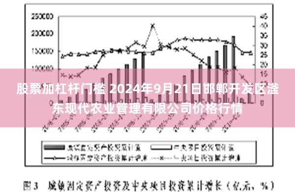 股票加杠杆门槛 2024年9月21日邯郸开发区滏东现代农业管理有限公司价格行情