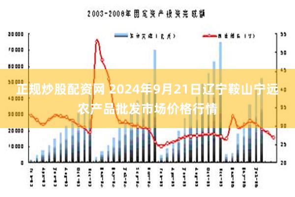 正规炒股配资网 2024年9月21日辽宁鞍山宁远农产品批发市场价格行情