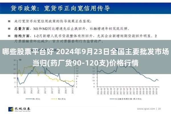 哪些股票平台好 2024年9月23日全国主要批发市场当归(药厂货90-120支)价格行情