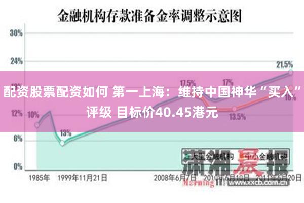 配资股票配资如何 第一上海：维持中国神华“买入”评级 目标价40.45港元