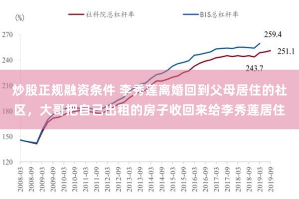 炒股正规融资条件 李秀莲离婚回到父母居住的社区，大哥把自己出租的房子收回来给李秀莲居住