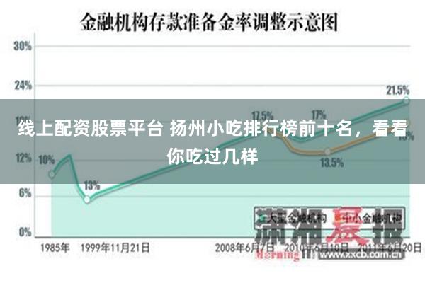 线上配资股票平台 扬州小吃排行榜前十名，看看你吃过几样