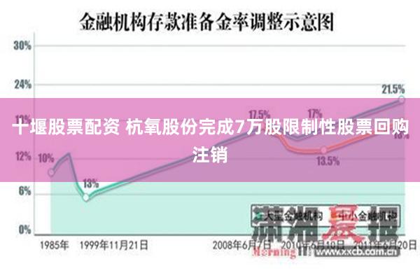 十堰股票配资 杭氧股份完成7万股限制性股票回购注销