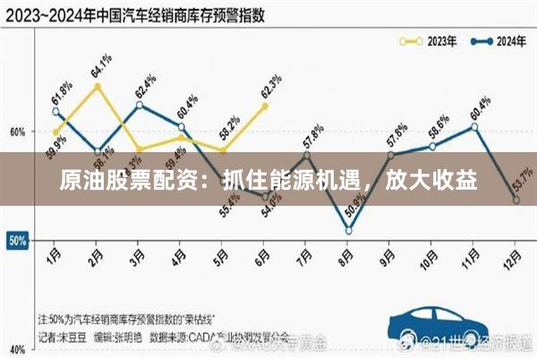 原油股票配资：抓住能源机遇，放大收益