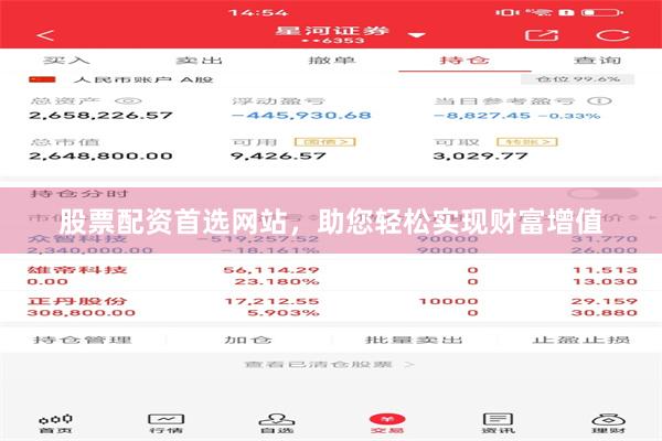 股票配资首选网站，助您轻松实现财富增值