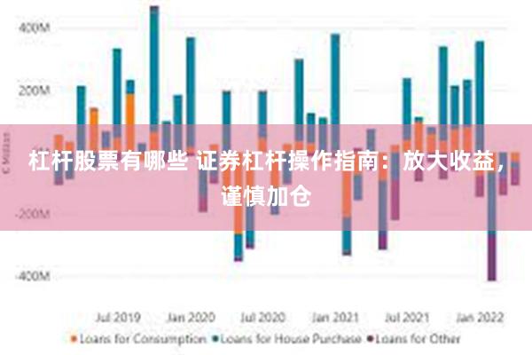 杠杆股票有哪些 证券杠杆操作指南：放大收益，谨慎加仓