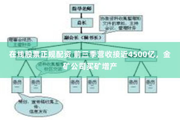 在线股票正规配资 前三季营收接近4500亿，金矿公司买矿增产