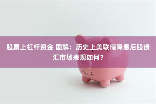 股票上杠杆资金 图解：历史上美联储降息后股债汇市场表现如何？