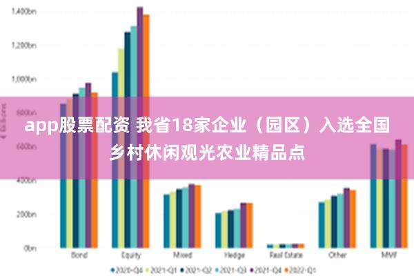 app股票配资 我省18家企业（园区）入选全国乡村休闲观光农业精品点