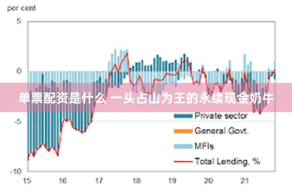 单票配资是什么 一头占山为王的永续现金奶牛