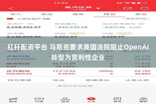 杠杆配资平台 马斯克要求美国法院阻止OpenAI转型为营利性企业