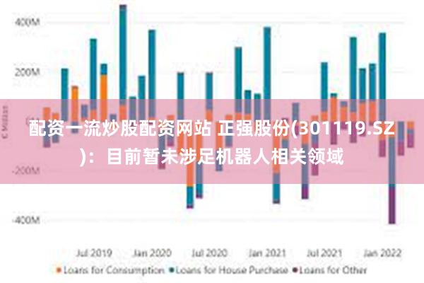 配资一流炒股配资网站 正强股份(301119.SZ)：目前暂未涉足机器人相关领域