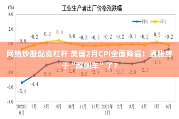 网络炒股配资杠杆 美国2月CPI全面降温！通胀终于“踩刹车”了？