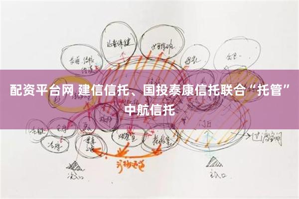 配资平台网 建信信托、国投泰康信托联合“托管”中航信托